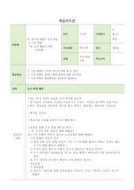 지구과학교육 학습 지도안 STS모형