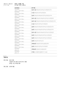 실내건축/인테리어 디자이너 경력직 합격 자기소개서 합격 + 경력기술서 자기소개서 실내건축/인테리어 디자이너 경력직 합격 자기소개서 합격 + 경력기술서 자기소개서