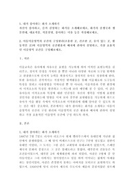 내가 좋아하는 화가 소개하기,자신이 좋아하고, 즐겨 감상하는 화가를 소개해보세요. 화가의 출생국과 생몰연대, 대표작품, 작품설명, 좋아하는 이유 등을 작성해보세요.