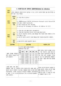 백혈병 호중구감소와 관련된 감염위험성