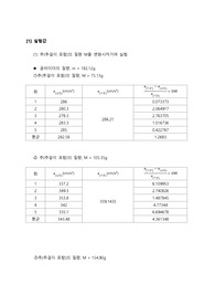 [실험레포트]글라이더가속도측정 결과보고서
