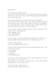 데이터통신과 네트워크 5장 연습문제 풀이