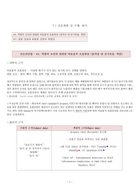 A+ 기흉 케이스스터디