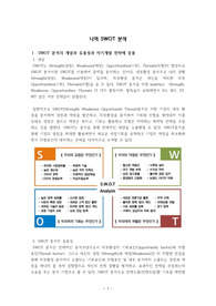 ((강추자료)) 나의 SWOT 분석 - SWOT 분석의 개념과 유용성과 자기개발 전략에 응용 - 자기계발과 SWOT 분석