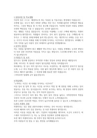 자기소개서창작