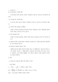 분광기를 이용한 약산의 해리상수 결과보고서