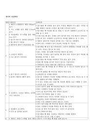 아동간호학 리포트, 아동 성장발달, 영아 성장발달, 영아 신체발달, 영아 전체운동, 청소년기 성장발달, 유아 성장발달