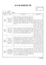 만 0세, 만 1세 5-6월, 어린이집 보육과정, 주간평가, 평가인증, 교육평가,보육평가