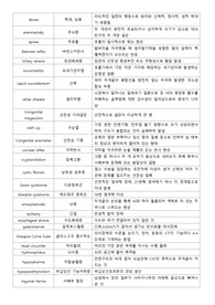 아동간호학 115단어 의학용어/한글/정의 정리