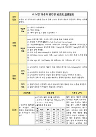 뇌압상승과 관련된 뇌조직관류장애 간호과정