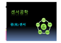 센서공학!! 광센서 정리자료!! A+