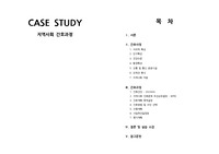 A+보장)) 지역사회간호실습 음주 case study - 강동구보건소