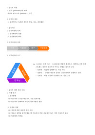 성격심리학 (성격평가, 성격연구 방법, 측정의 신뢰도와 타당도 )