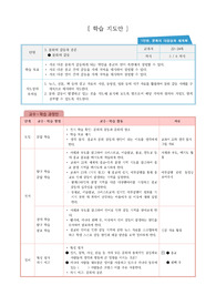 [수업지도안] 사회, 문화의 갈등 수업지도안입니다.