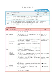 [수업지도안] 고등학교 사회과목 학습지도안 입니다.
