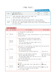 [수업지도안] 중고등학교 사회과목 학습지도안입니다.