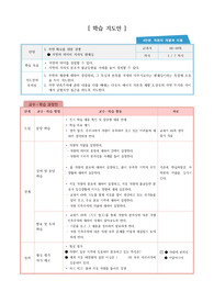 [수업지도안] 중학교 사회과목 학습지도안 입니다.