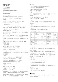여성간호학 요약정리(정상분만,고위험임신)