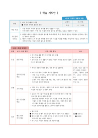 [수업지도안] 고등학교 사회과목 학습지도안입니다.