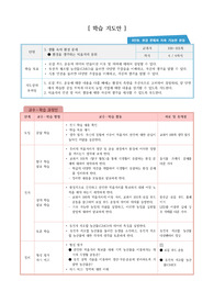 [수업지도안] 고등학교 사회과목 학습지도안입니다.
