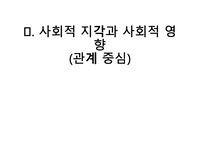 집단심리학-사회적 지각과 사회적 영향(집단 속 관계의 과정)- 총정리