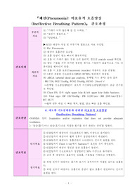 비효율적 호흡양상