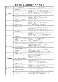 만3-5세 기본생활 습관 및 일상생활지도 연간교육 계획안