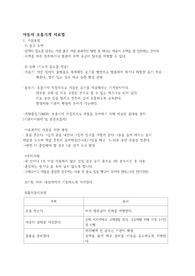아동 호흡기계 치료 레포트