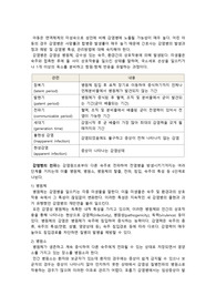 아동감염관리
