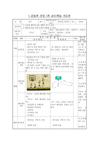 [수업지도안] 체육(운동과 생활) 수업지도안입니다.