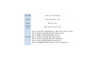 A+ 대상자 보건교육프로그램 - 산욕기 산모