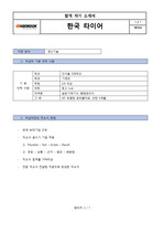 한국 타이어 합격 자소서 (STAR 기법 적용, 자소서 전문 컨설팅 자문으로 작성)