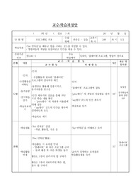 [수업지도안] 고등학교 정보 학습지도안입니다.