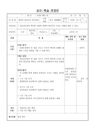 [수업지도안] 고등학교 기하와 벡터 학습지도안입니다.