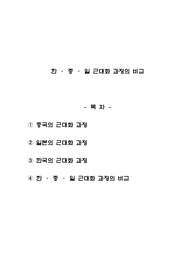 한국, 중국, 일본의 근대화 과정 비교