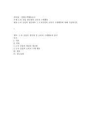 4차 산업 생산재와 소비자 구매행동