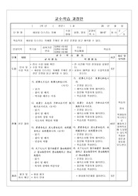 [수업지도안] 고등학교 한문1 학습지도안입니다.