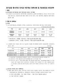 ((사회복지정책론 - 정책설계 A+)) 장기요양 종사자의 인식과 처우개선 정책사례 및 개선방안과 추진전략