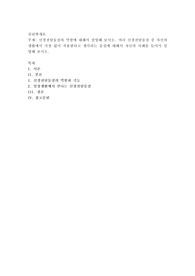 신경전달물질의 역할에 대해서 설명해 보시오. 여러 신경전달물질 중 자신의 생활에서 가장 많이 작용한다고 생각되는 물질