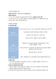 &lt;총정리&gt; 여성건강간호학 - 폐경이행과정