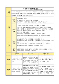 입원과 관련된 불안