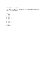 생명, 욕망, 행동, 현실, 자아 등 다섯 개의 낱말들을 동원하여 우리 인간의 몸이 왜 중요한가