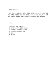 학교폭력 발생원인에 대하여 다양한 자신의 의견을 설명하고 요즘 발생하는 사례를 선정하여 서론, 본론, 결론을 도출
