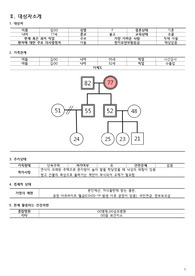 [노인 간호학] 사정도구+간호과정(수면양상 장애)+의사소통 기록지