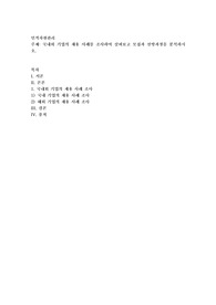 국내외 기업의 채용 사례를 조사하여 살펴보고 모집과 선방과정을 분석하시오