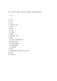기본권의 주체와 사회복지의 주체를 구분하여 제출하시오