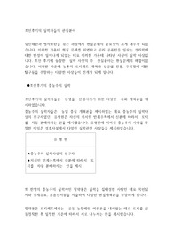 조선후기 실학자들의 관심 분야