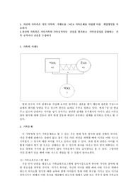 자신의 가족 혹은 지인 가족의 가계도를 그리고 가족문제를 사정한 다음 개입방안을 서술하기