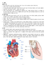 성인간호학 심장계 레포트 (질병o)
