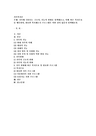 가족에 나타나는 구조적, 기능적 변화를 탐색해보고, 이에 따른 복지수요를 예측하여, 필요한 복지제도나 프로그램은 어떤 것이 있을지 탐색해보자.